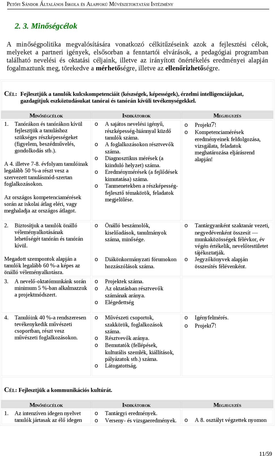 CÉL: Fejlesztjük a tanulók kulcskmpetenciáit (készségek, képességek), érzelmi intelligenciájukat, gazdagítjuk eszköztudásukat tanórai és tanórán kívüli tevékenységekkel. 1.