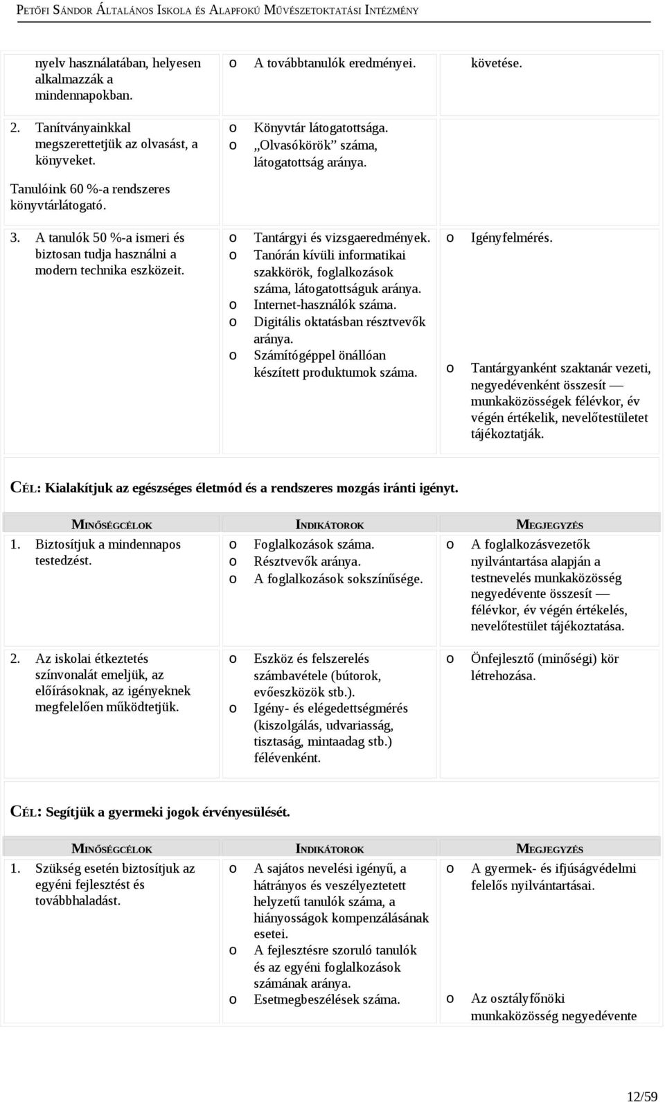 Digitális ktatásban résztvevők aránya. Számítógéppel önállóan készített prduktumk száma. követése. Tanulóink 60 %-a rendszeres könyvtárlátgató. 3.