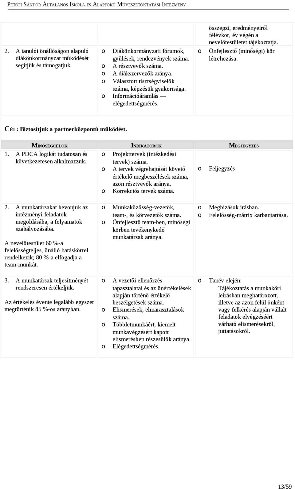 Önfejlesztő (minőségi) kör létrehzása. CÉL: Biztsítjuk a partnerközpntú működést. 1. MINŐSÉGCÉLOK A PDCA lgikát tudatsan és következetesen alkalmazzuk. 2.