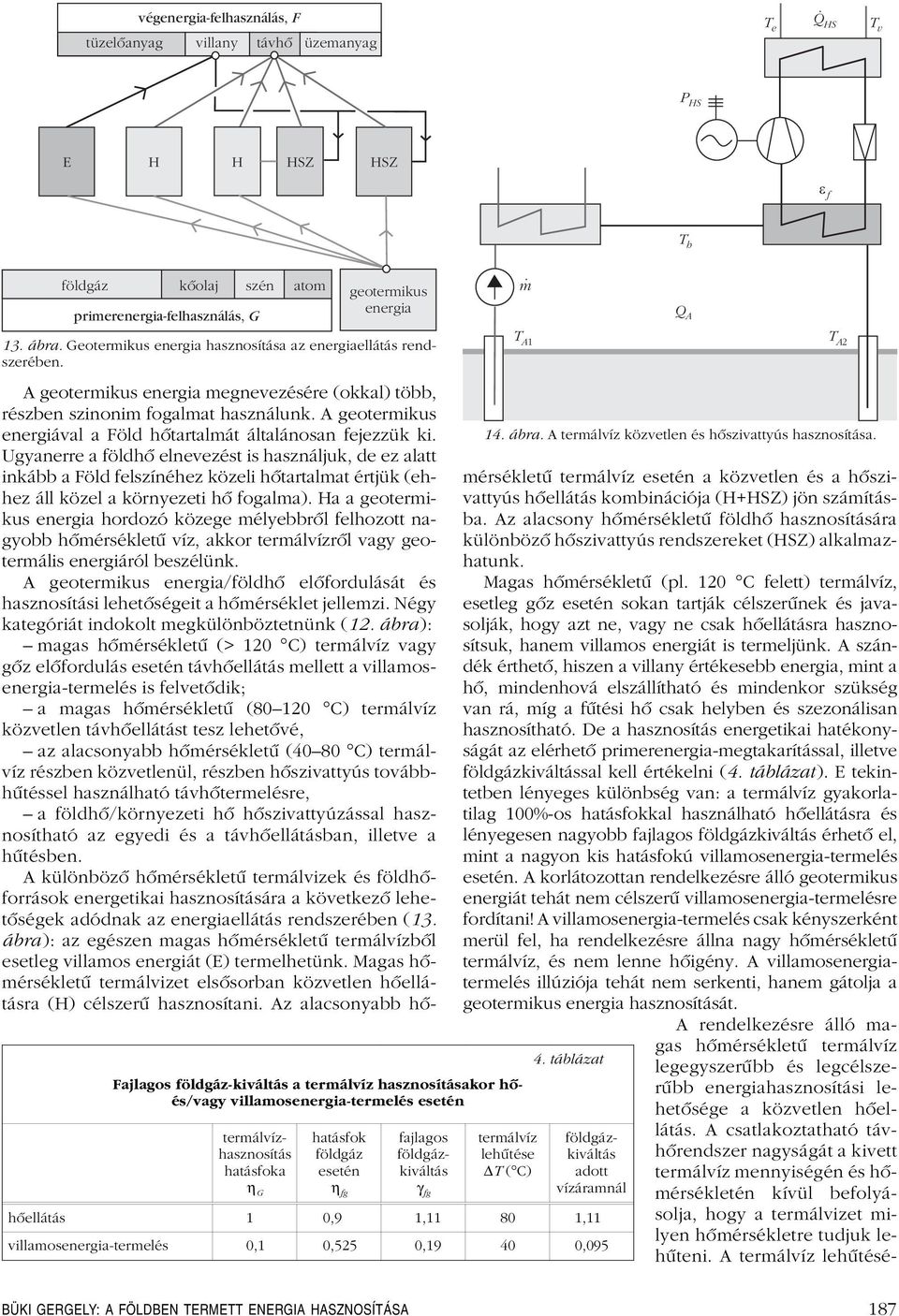 Fajlagos -kiváltás a termálvíz hasznosításakor hôés/vagy villamosenergia-termelés esetén termálvízhasznosítás hatásfoka η G hatásfok esetén η fg fajlagos kiváltás γ fg m. T h A 14. ábra.