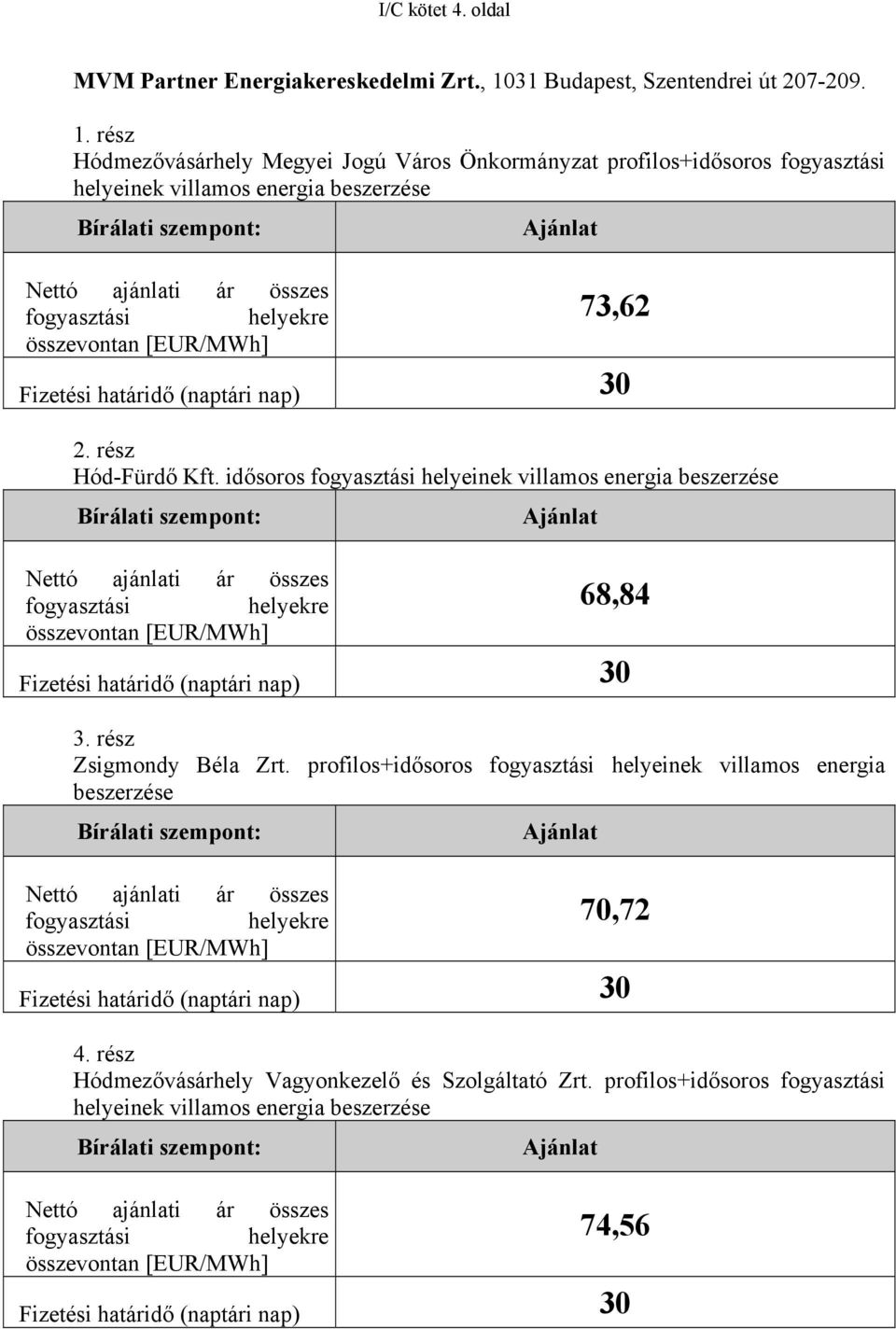 rész Hódmezővásárhely Megyei Jogú Város Önkormányzat profilos+idősoros fogyasztási helyeinek villamos energia beszerzése Bírálati szempont: Nettó ajánlati ár összes fogyasztási helyekre összevontan