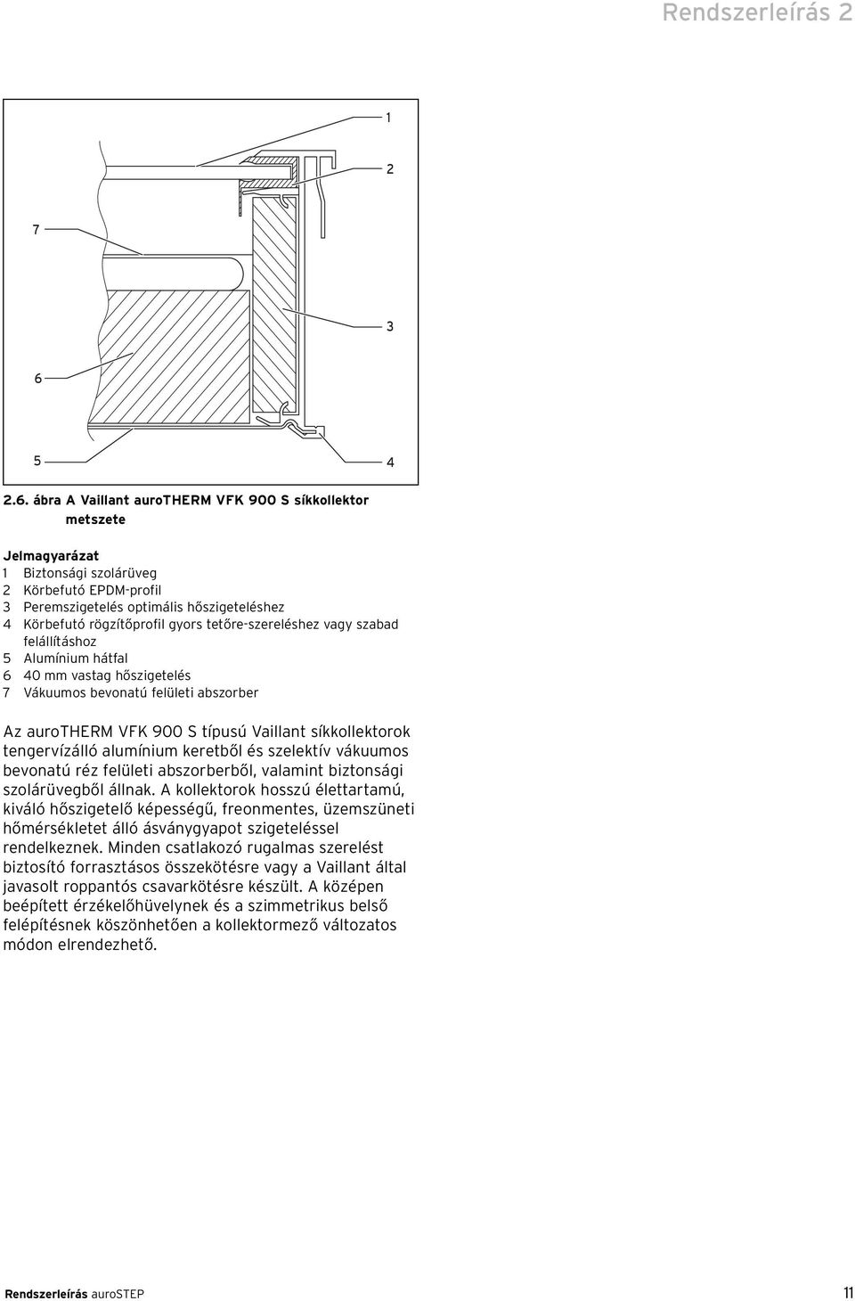 ábra A Vaillant aurotherm VFK 900 S síkkollektor metszete Jelmagyarázat Biztonsági szolárüveg 2 Körbefutó EPDM-profil 3 Peremszigetelés optimális hőszigeteléshez 4 Körbefutó rögzítőprofil gyors