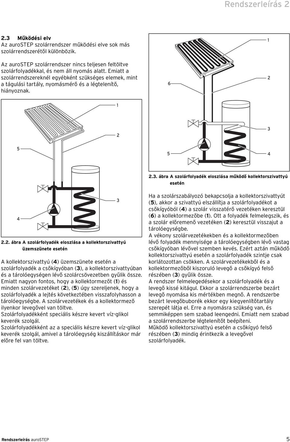 Emiatt a szolárrendszereknél egyébként szükséges elemek, mint a tágulási tartály, nyomásmérő és a légtelenítő, hiányoznak. 6 2 2 3 