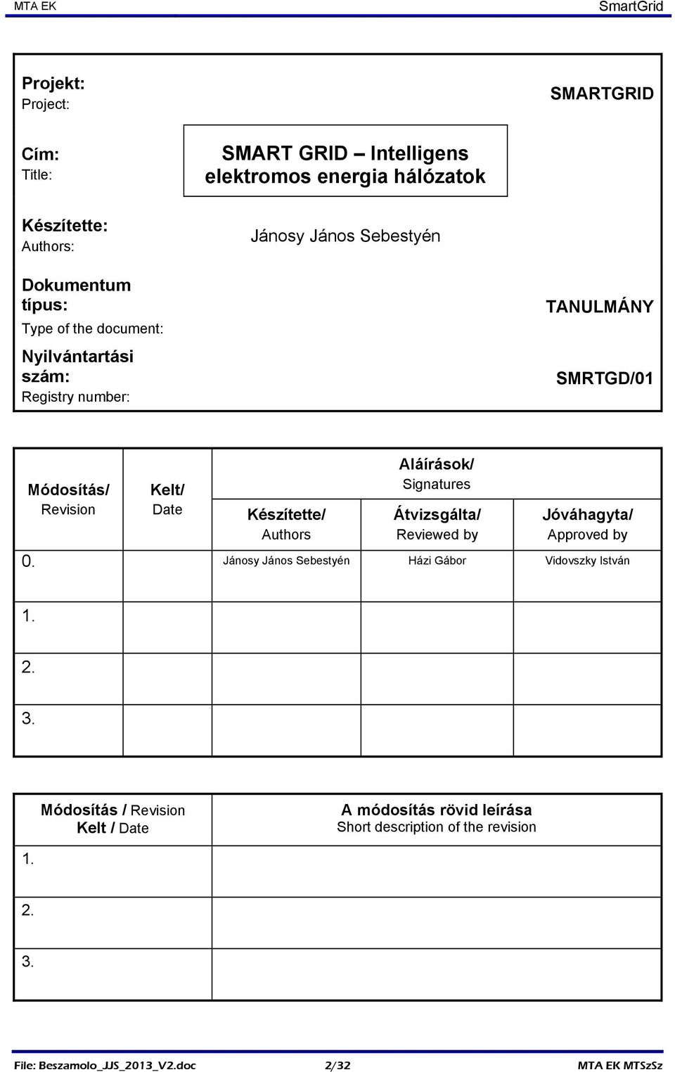 Authors Aláírások/ Signatures Átvizsgálta/ Reviewed by Jóváhagyta/ Approved by 0. Jánosy János Sebestyén Házi Gábor Vidovszky István 1. 2. 3.