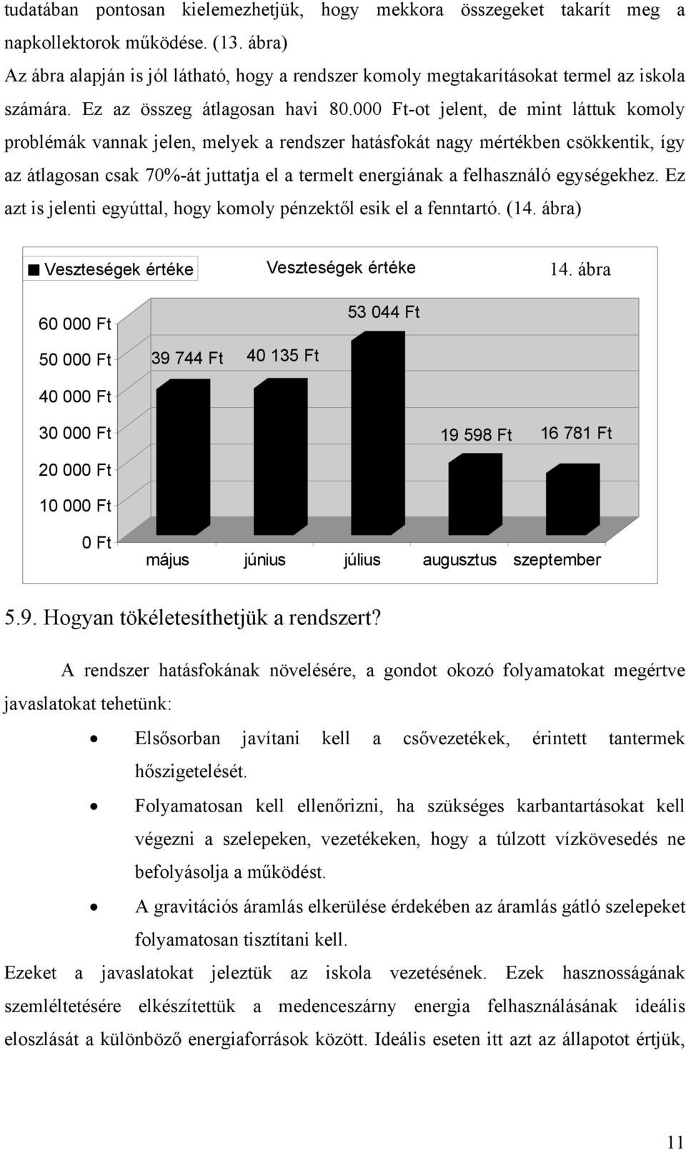 000 Ft-ot jelent, de mint láttuk komoly problémák vannak jelen, melyek a rendszer hatásfokát nagy mértékben csökkentik, így az átlagosan csak 70%-át juttatja el a termelt energiának a felhasználó