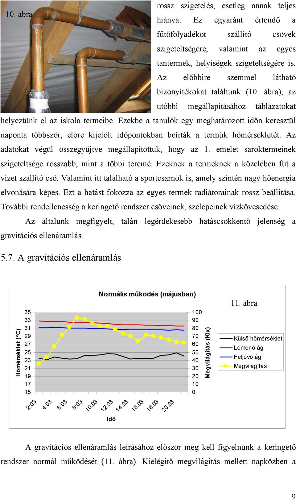 Ezekbe a tanulók egy meghatározott időn keresztül naponta többször, előre kijelölt időpontokban beírták a termük hőmérsékletét. Az adatokat végül összegyűjtve megállapítottuk, hogy az 1.