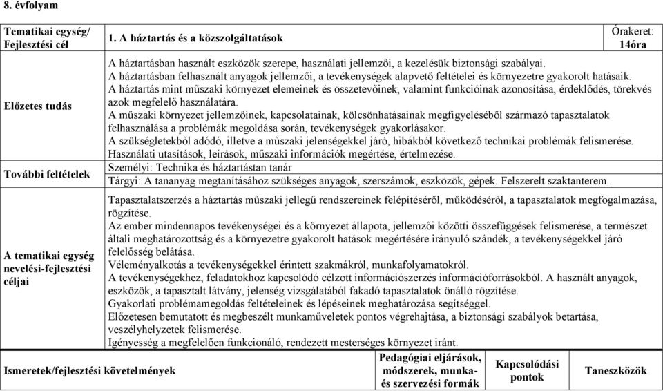 A háztartásban felhasznált anyagok jellemzői, a tevékenységek alapvető feltételei és környezetre gyakorolt hatásaik.