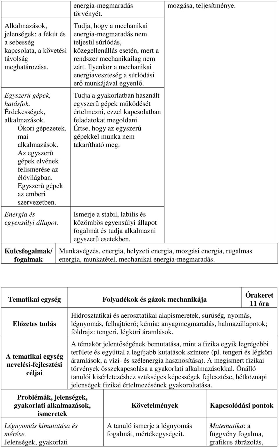 Tudja, hogy a mechanikai energia-megmaradás nem teljesül súrlódás, közegellenállás esetén, mert a rendszer mechanikailag nem zárt.