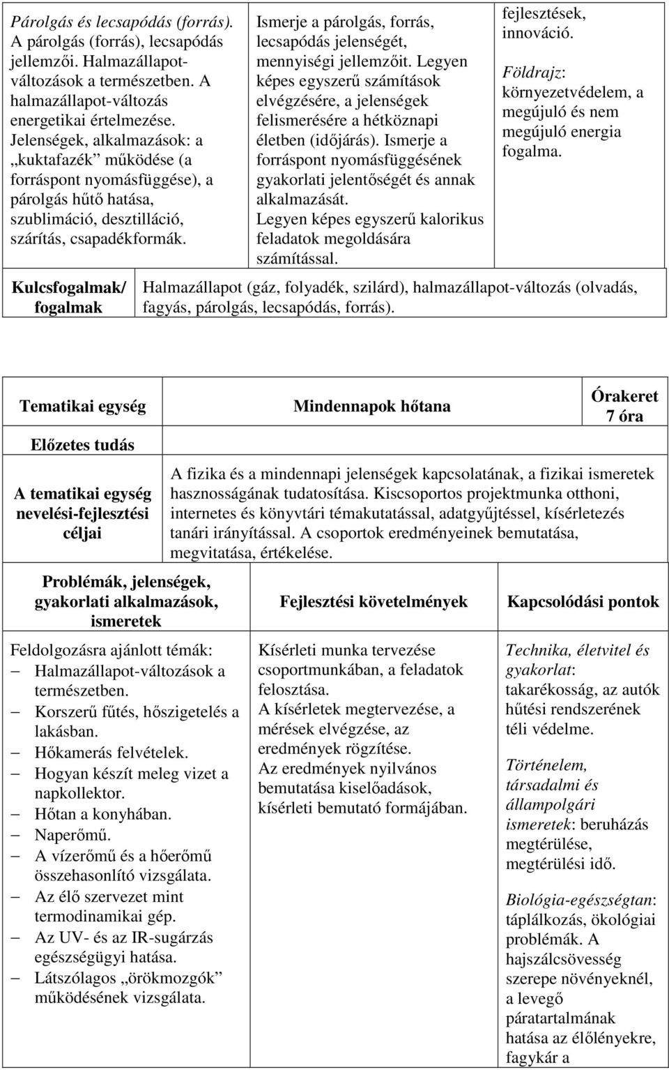 Kulcs/ Ismerje a párolgás, forrás, lecsapódás jelenségét, mennyiségi jellemzőit. Legyen képes egyszerű számítások elvégzésére, a jelenségek felismerésére a hétköznapi életben (időjárás).