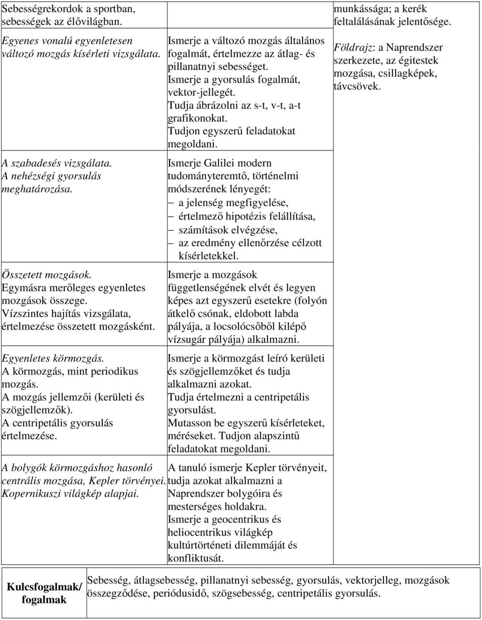 A mozgás jellemzői (kerületi és szögjellemzők). A centripetális gyorsulás értelmezése. Ismerje a változó mozgás általános fogalmát, értelmezze az átlag- és pillanatnyi sebességet.