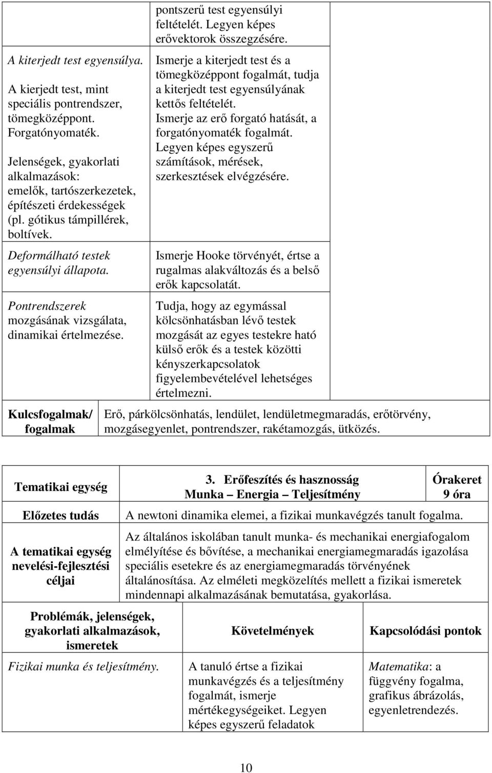 Legyen képes erővektorok összegzésére. Ismerje a kiterjedt test és a tömegközéppont fogalmát, tudja a kiterjedt test egyensúlyának kettős feltételét.