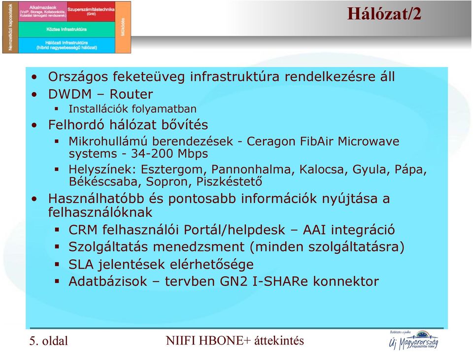 Helyszínek: Esztergom, Pannonhalma, Kalocsa, Gyula, Pápa, Békéscsaba, Sopron, Piszkéstet!