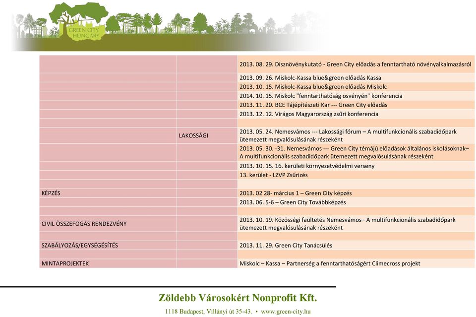 Nemesvámos --- Lakossági fórum A multifunkcionális szabadidőpark ütemezett megvalósulásának részeként 2013. 05. 30. -31.