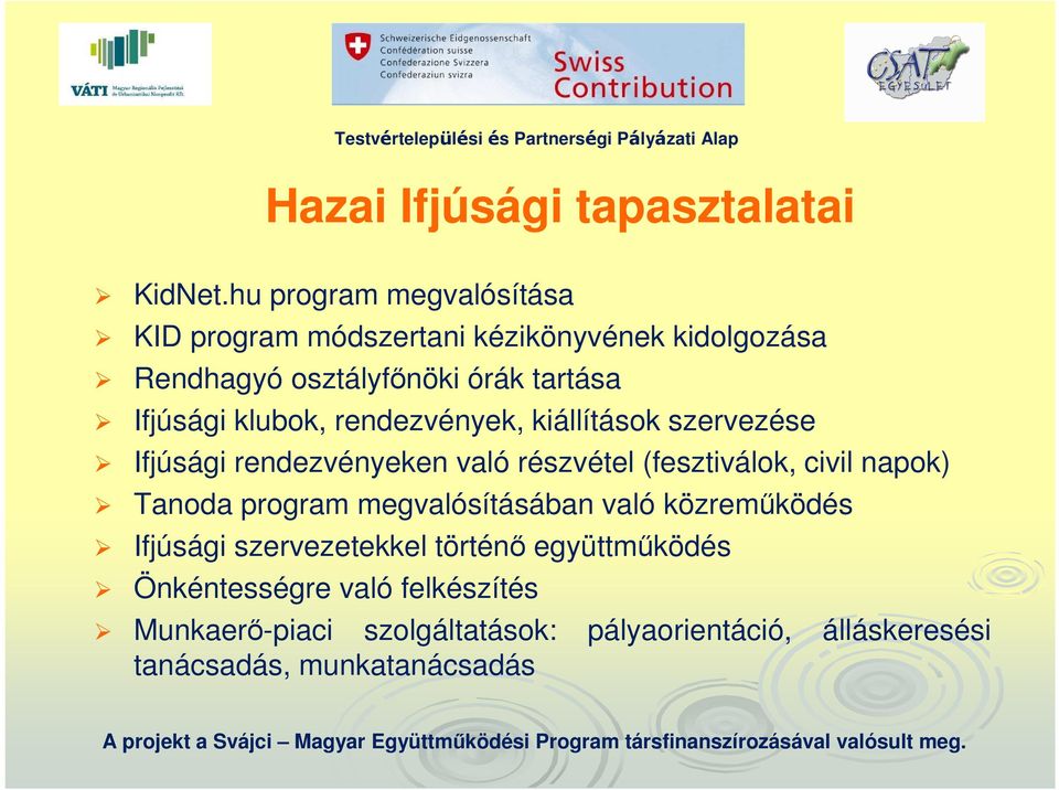 rendezvények, kiállítások szervezése Ifjúsági rendezvényeken való részvétel (fesztiválok, civil napok) Tanoda program