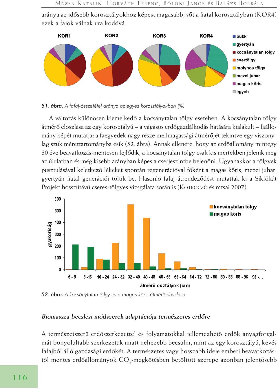 A kocsánytalan tölgy átmérô eloszlása az egy korosztályú a vágásos erdôgazdálkodás hatására kialakult faállomány képét mutatja: a faegyedek nagy része mellmagassági átmérôjét tekintve egy viszonylag