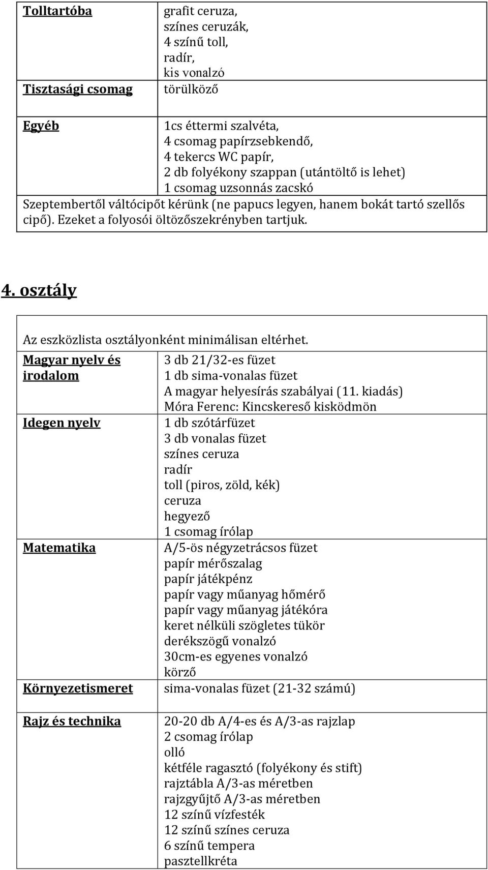 osztály Magyar nyelv és irodalom Matematika Környezetismeret 3 db 21/32-es füzet 1 db sima-vonalas füzet A magyar helyesírás szabályai (11.