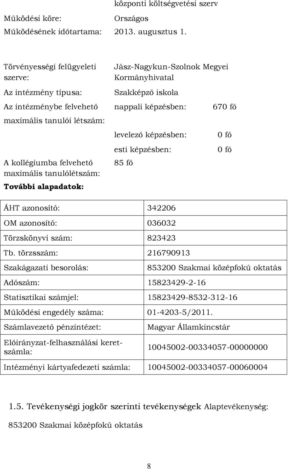 levelező képzésben: 0 fő A kollégiumba felvehető maximális tanulólétszám: További alapadatok: esti képzésben: 85 fő 0 fő ÁHT azonosító: 342206 OM azonosító: 036032 Törzskönyvi szám: 823423 Tb.