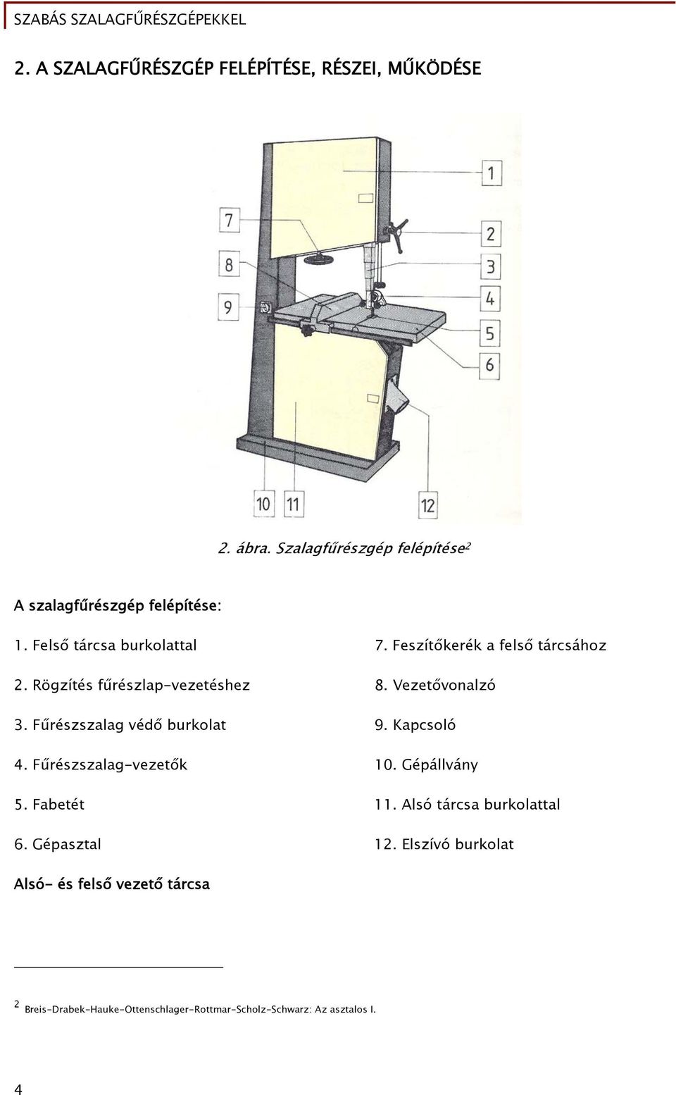 Szabás szalagfűrészgépekkel - PDF Ingyenes letöltés