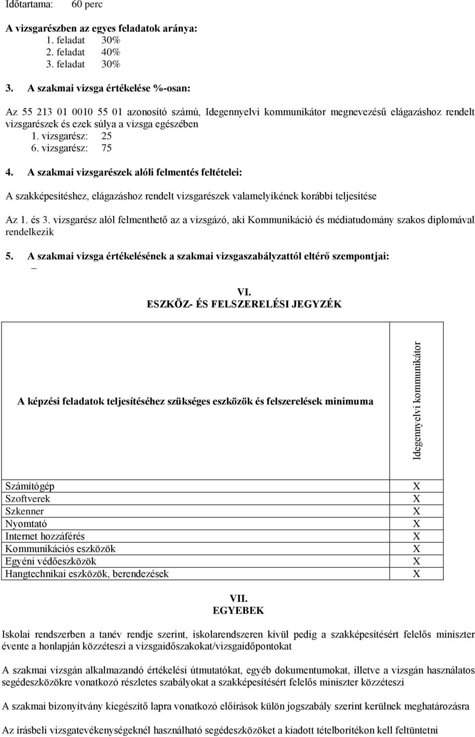 vizsgarész: 25 6. vizsgarész: 75 4. A szakmai vizsgarészek alóli felmentés feltételei: A szakképesítéshez, elágazáshoz rendelt vizsgarészek valamelyikének korábbi teljesítése Az 1. és 3.