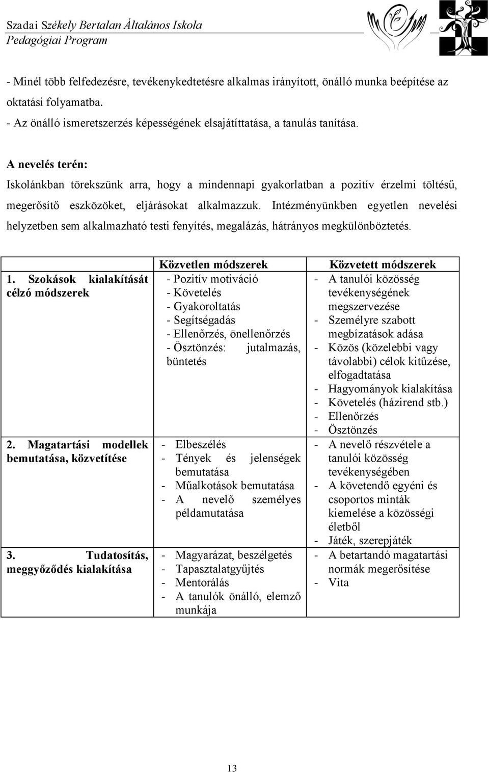 Intézményünkben egyetlen nevelési helyzetben sem alkalmazható testi fenyítés, megalázás, hátrányos megkülönböztetés. 1. Szokások kialakítását célzó módszerek 2.