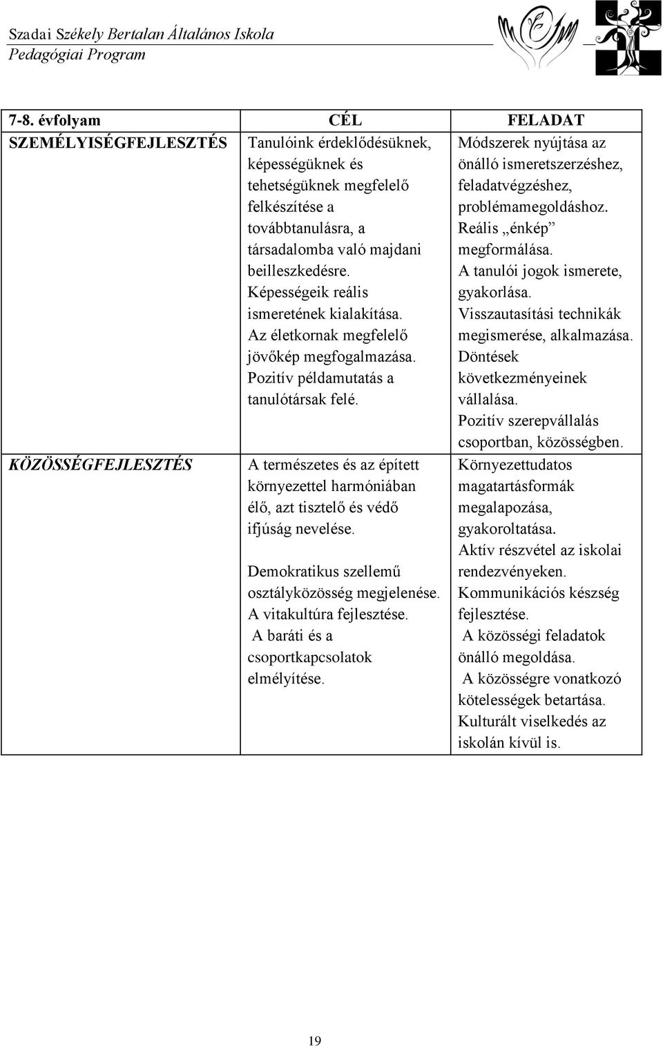Módszerek nyújtása az önálló ismeretszerzéshez, feladatvégzéshez, problémamegoldáshoz. Reális énkép megformálása. A tanulói jogok ismerete, gyakorlása.