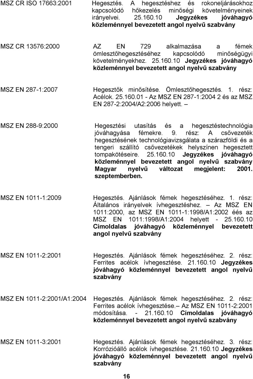 10 Jegyzékes jóváhagyó MSZ EN 287-1:2007 Hegesztők minősítése. Ömlesztőhegesztés. 1. rész: Acélok. 25.160.01 - Az MSZ EN 287-1:2004 2 és az MSZ EN 287-2:2004/A2:2006 helyett.