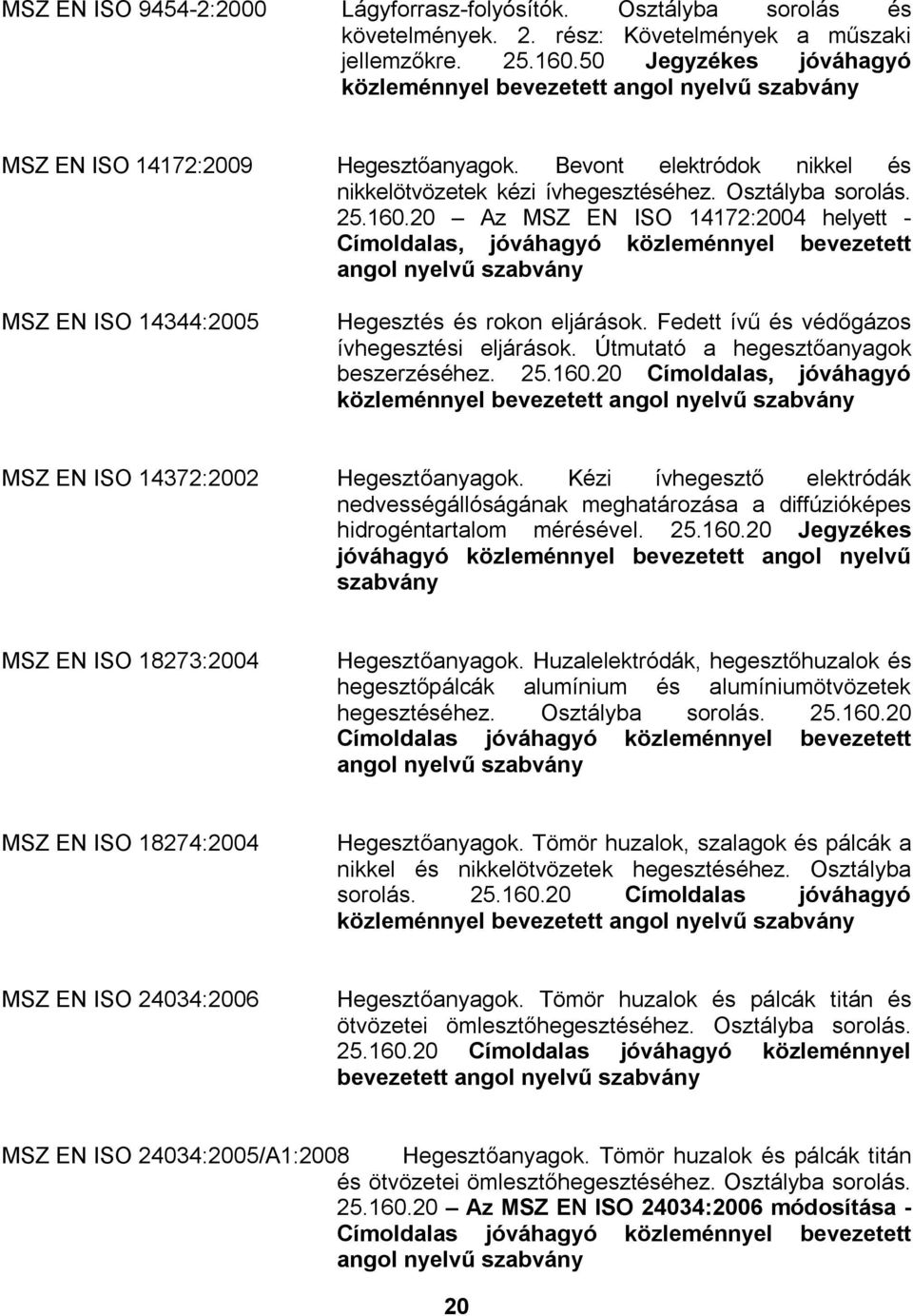 20 Az MSZ EN ISO 14172:2004 helyett - Címoldalas, jóváhagyó közleménnyel bevezetett angol nyelvű MSZ EN ISO 14344:2005 Hegesztés és rokon eljárások. Fedett ívű és védőgázos ívhegesztési eljárások.