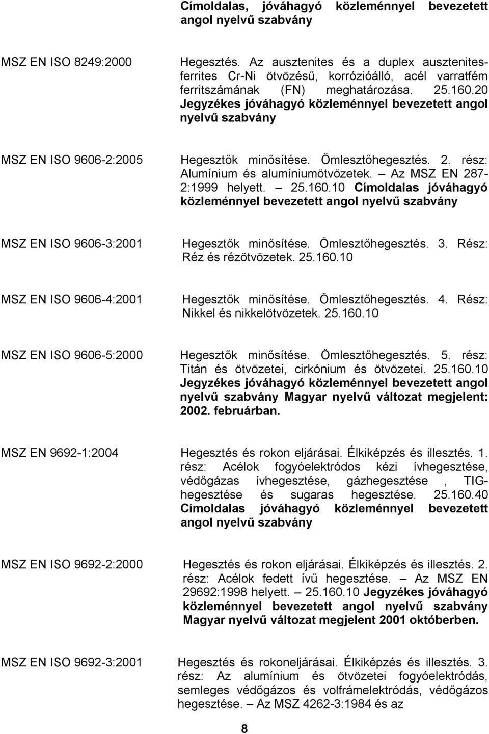 20 Jegyzékes jóváhagyó közleménnyel bevezetett angol nyelvű MSZ EN ISO 9606-2:2005 Hegesztők minősítése. Ömlesztőhegesztés. 2. rész: Alumínium és alumíniumötvözetek. Az MSZ EN 287-2:1999 helyett. 25.