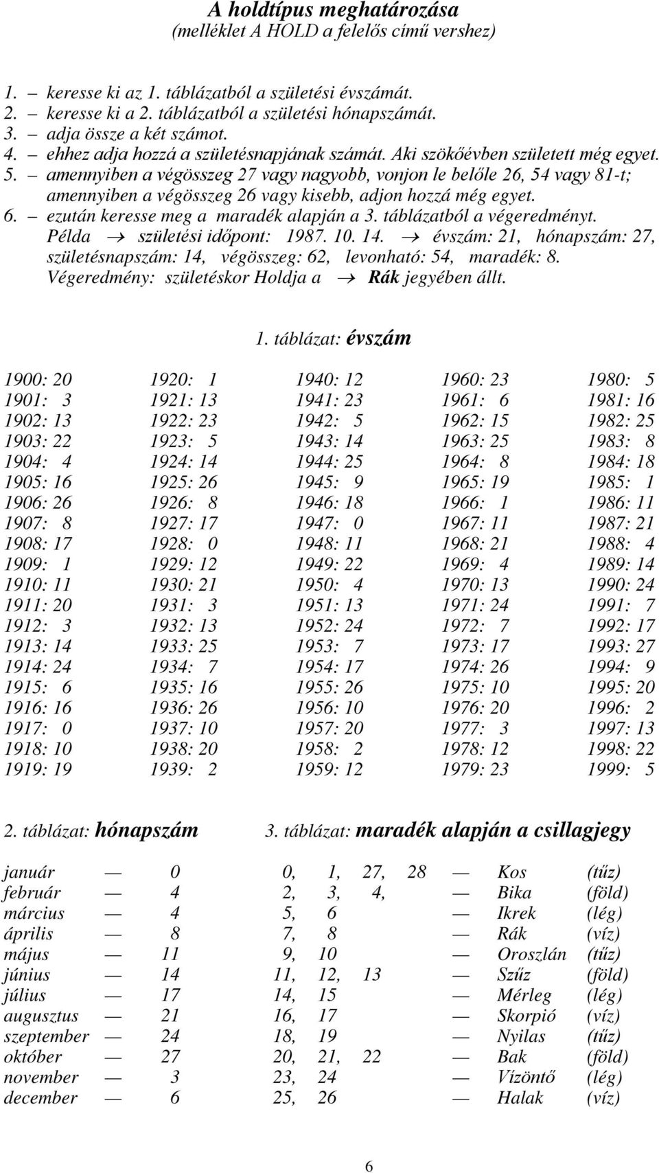 amennyiben a végösszeg 27 vagy nagyobb, vonjon le belőle 26, 54 vagy 81-t; amennyiben a végösszeg 26 vagy kisebb, adjon hozzá még egyet. 6. ezután keresse meg a maradék alapján a 3.