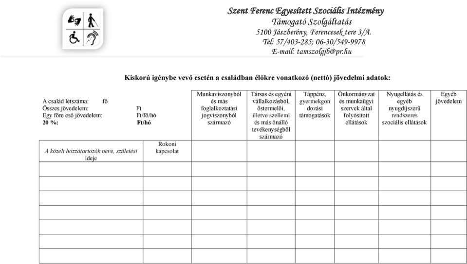 jogviszonyból származó Társas és egyéni vállalkozásból, őstermelői, illetve szellemi és más önálló tevékenységből származó Táppénz, gyermekgon