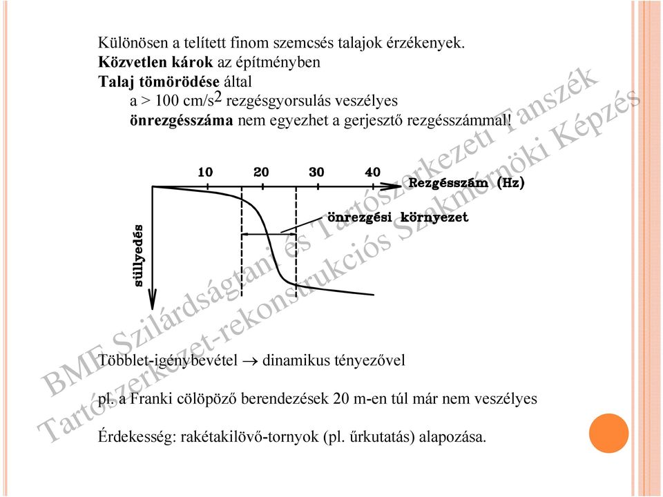 veszélyes önrezgésszáma nem egyezhet a gerjesztő rezgésszámmal!