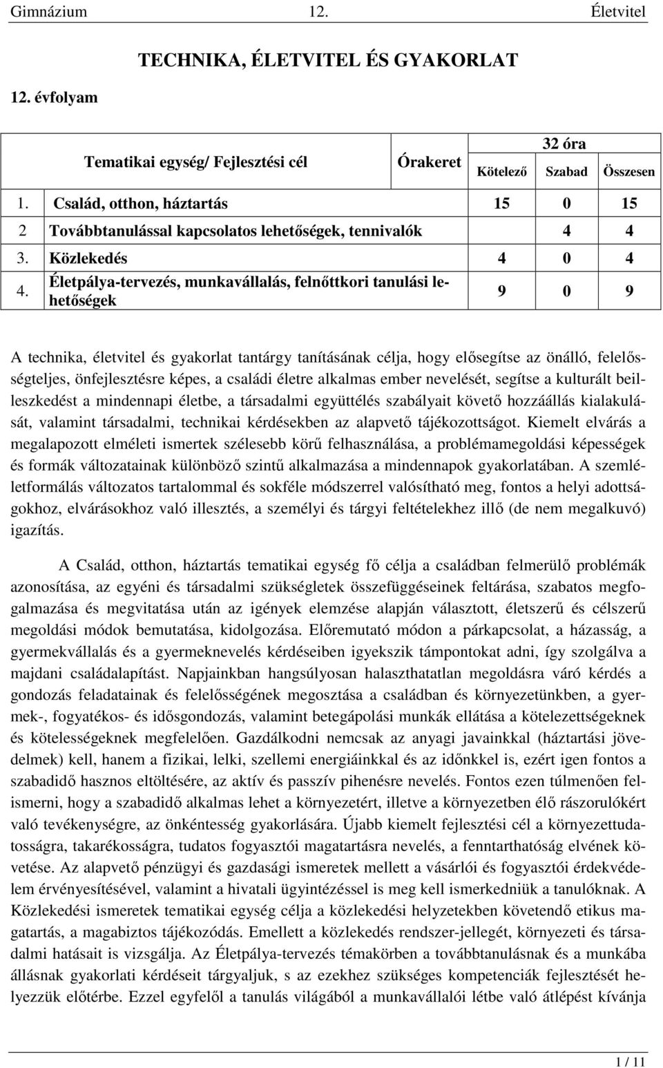 Életpálya-tervezés, munkavállalás, felnőttkori tanulási lehetőségek 9 0 9 A technika, életvitel és gyakorlat tantárgy tanításának célja, hogy elősegítse az önálló, felelősségteljes, önfejlesztésre