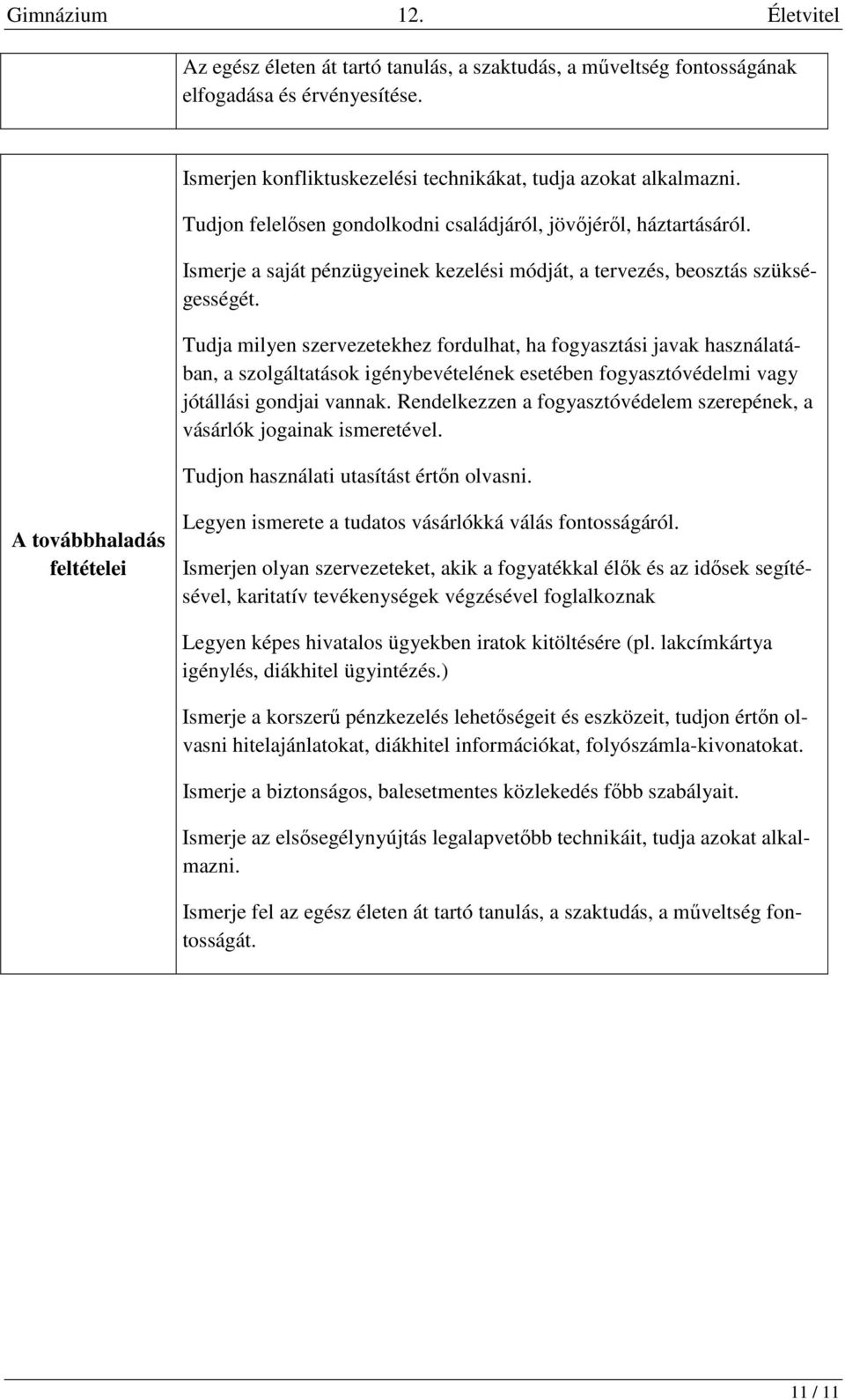 Tudja milyen szervezetekhez fordulhat, ha fogyasztási javak használatában, a szolgáltatások igénybevételének esetében fogyasztóvédelmi vagy jótállási gondjai vannak.