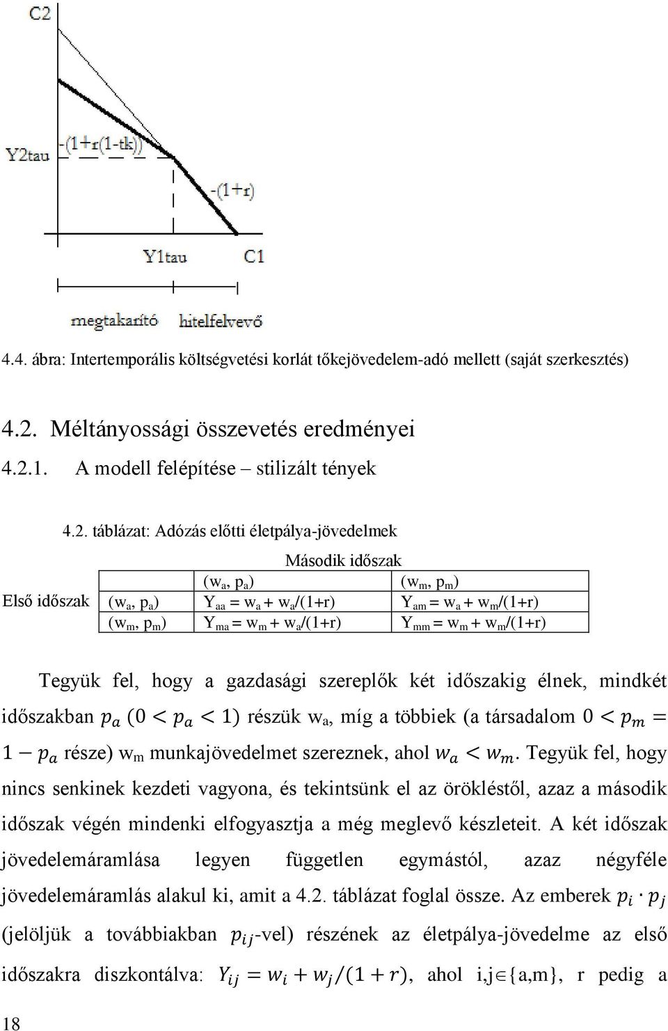 1. A modell felépítése stilizált tények Első időszk 4.2.
