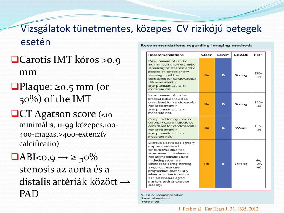 5 mm (or 50%) of the IMT CT Agatson score (<10 minimális, 11-99