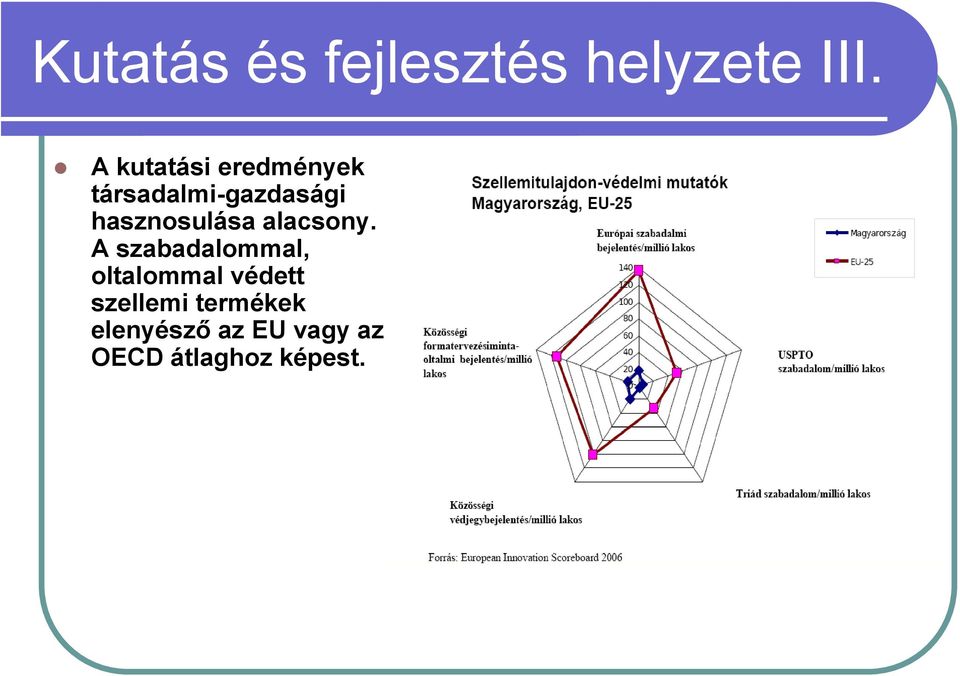 hasznosulása alacsony.