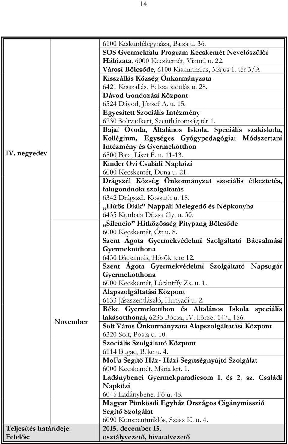 Bajai Óvoda, Általános Iskola, Speciális szakiskola, Kollégium, Egységes Gyógypedagógiai Módszertani Intézmény és Gyermekotthon 6500 Baja, Liszt F. u. 11-13.