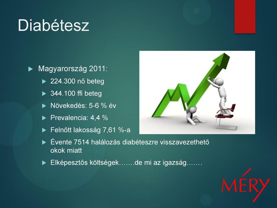 Felnőtt lakosság 7,61 %-a Évente 7514 halálozás