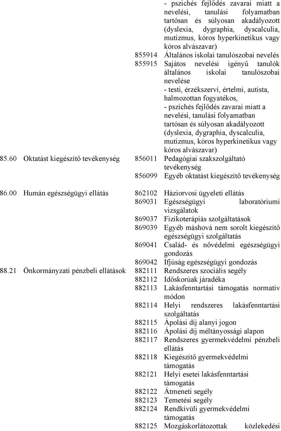 00 Humán egészségügyi ellátás 862102 Háziorvosi ügyeleti ellátás 869031 Egészségügyi laboratóriumi vizsgálatok 869037 Fizikoterápiás szolgáltatások 869039 Egyéb máshová nem sorolt kiegészítő