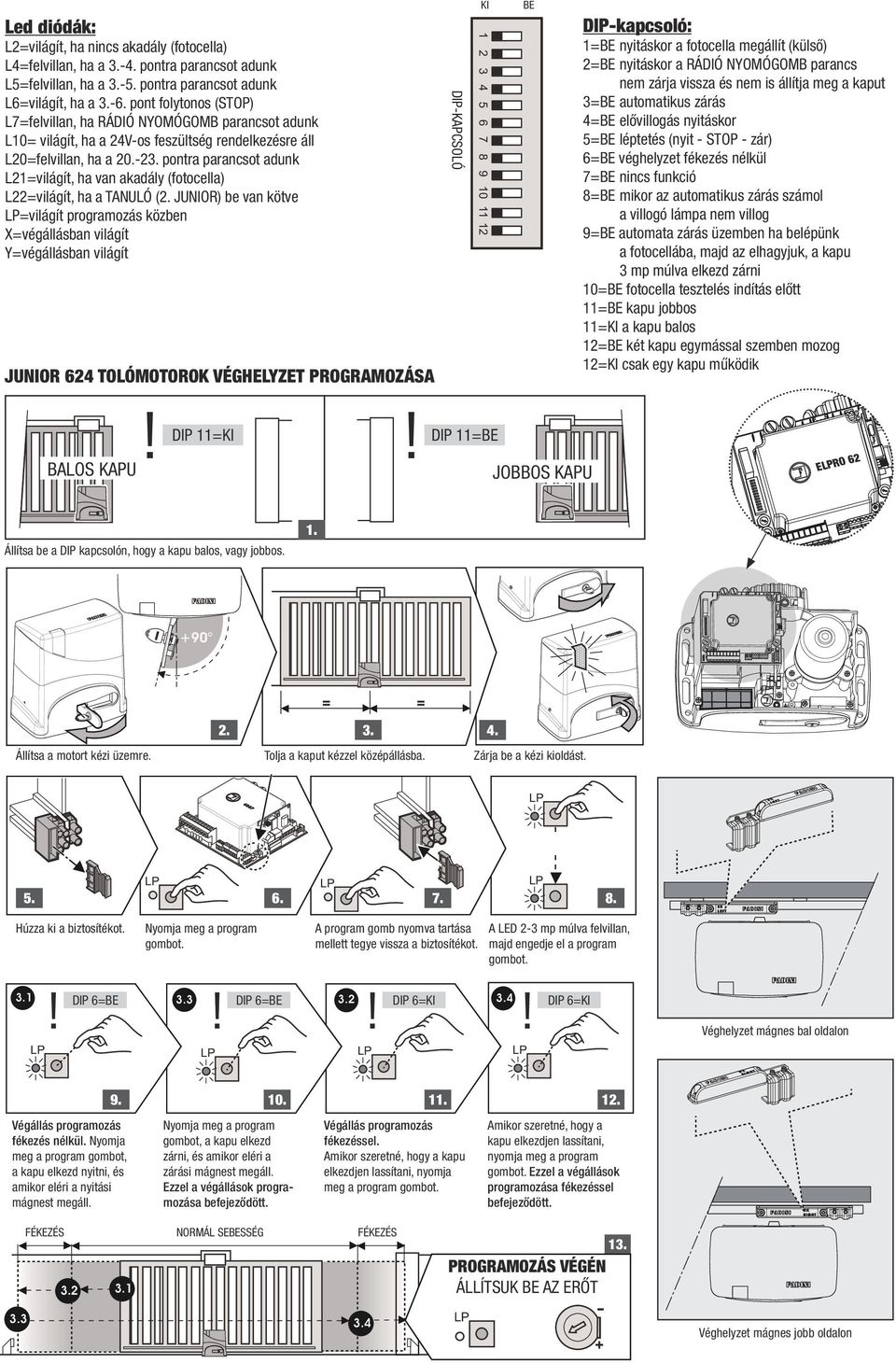 JUNIOR) be van kötve =világít programozás közben X=végállásban világít Y=végállásban világít JUNIOR 6 TOLÓMOTOROK VÉGHELYZET PROGRAMOZÁSA BALOS KAPU! DIP =KI!