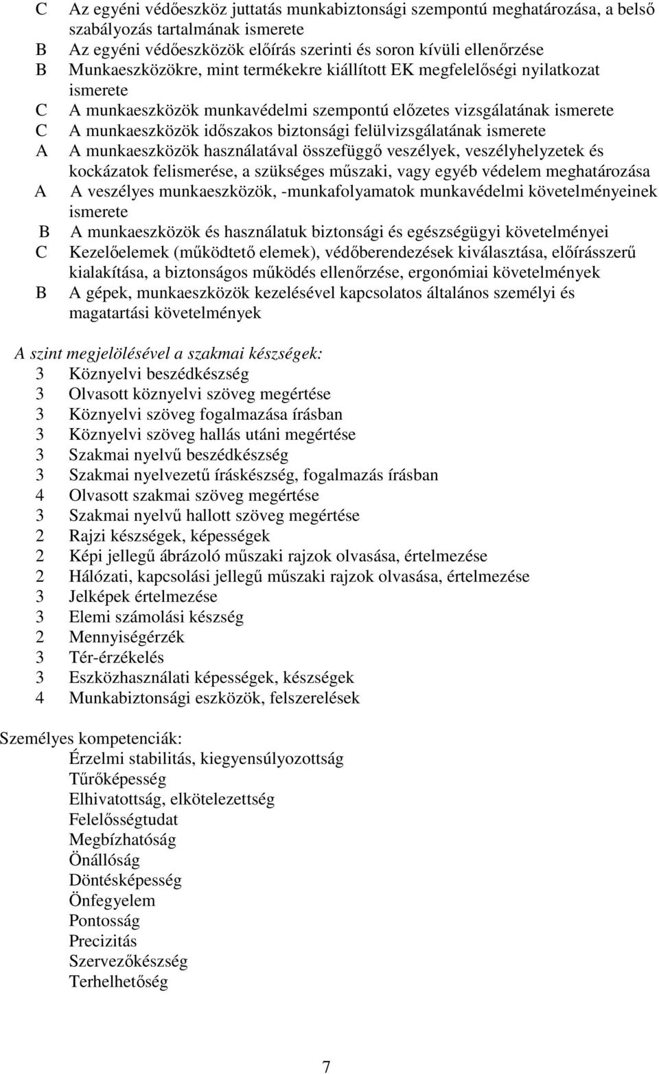 felülvizsgálatának ismerete A munkaeszközök használatával összefüggő veszélyek, veszélyhelyzetek és kockázatok felismerése, a szükséges műszaki, vagy egyéb védelem meghatározása A veszélyes