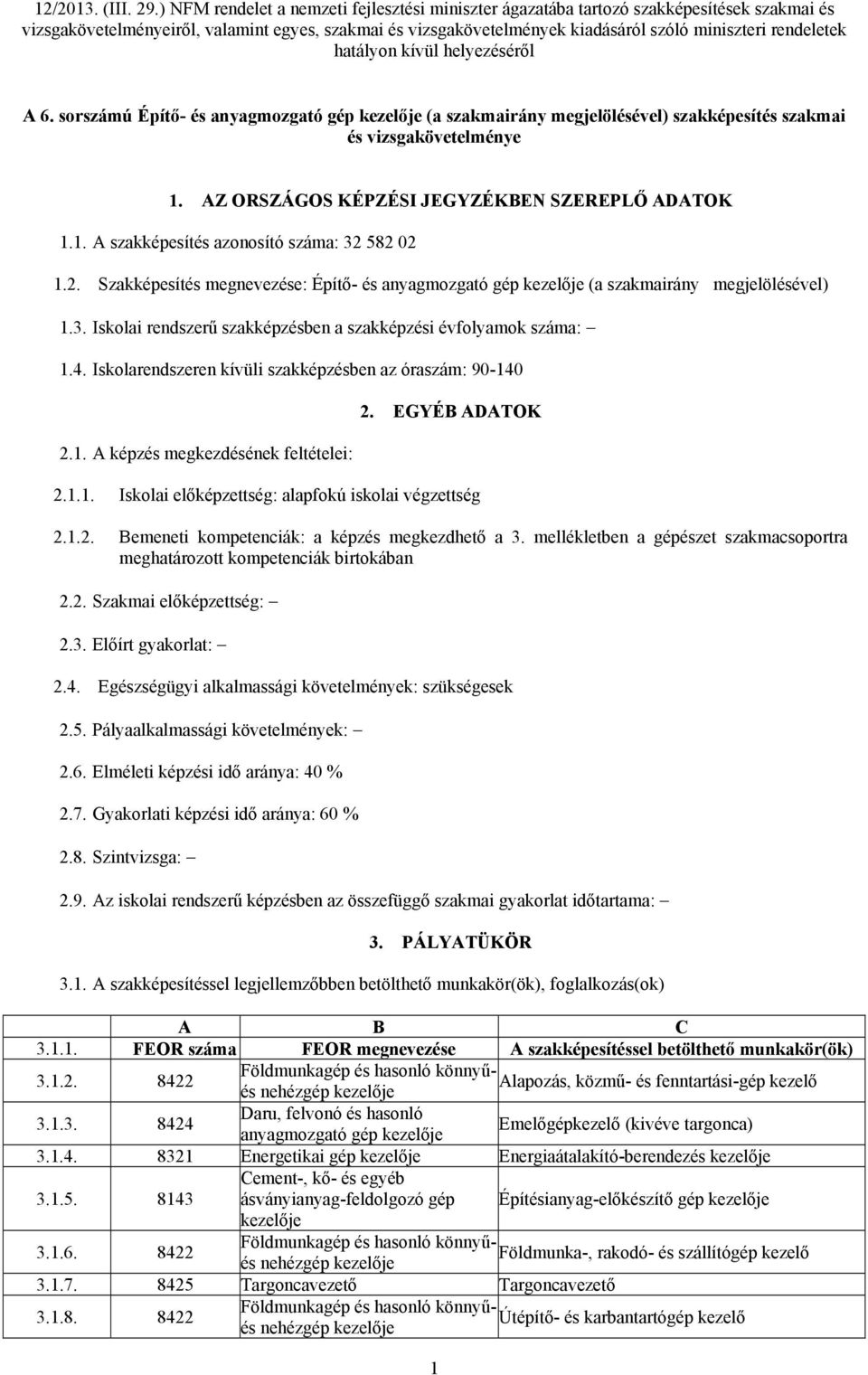 Iskolarendszeren kívüli szakképzésben az óraszám: 90-140 2.1. A képzés megkezdésének feltételei: 2. EGYÉB ADATOK 2.1.1. Iskolai előképzettség: alapfokú iskolai végzettség 2.1.2. Bemeneti kompetenciák: a képzés megkezdhető a 3.