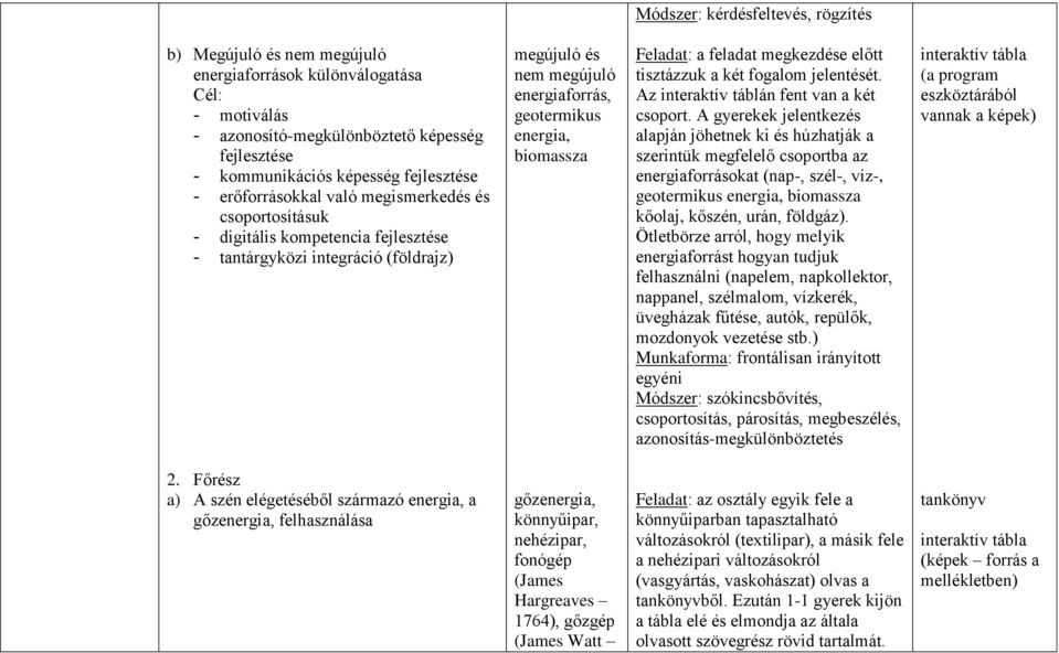 Feladat: a feladat megkezdése előtt tisztázzuk a két fogalom jelentését. Az interaktív táblán fent van a két csoport.