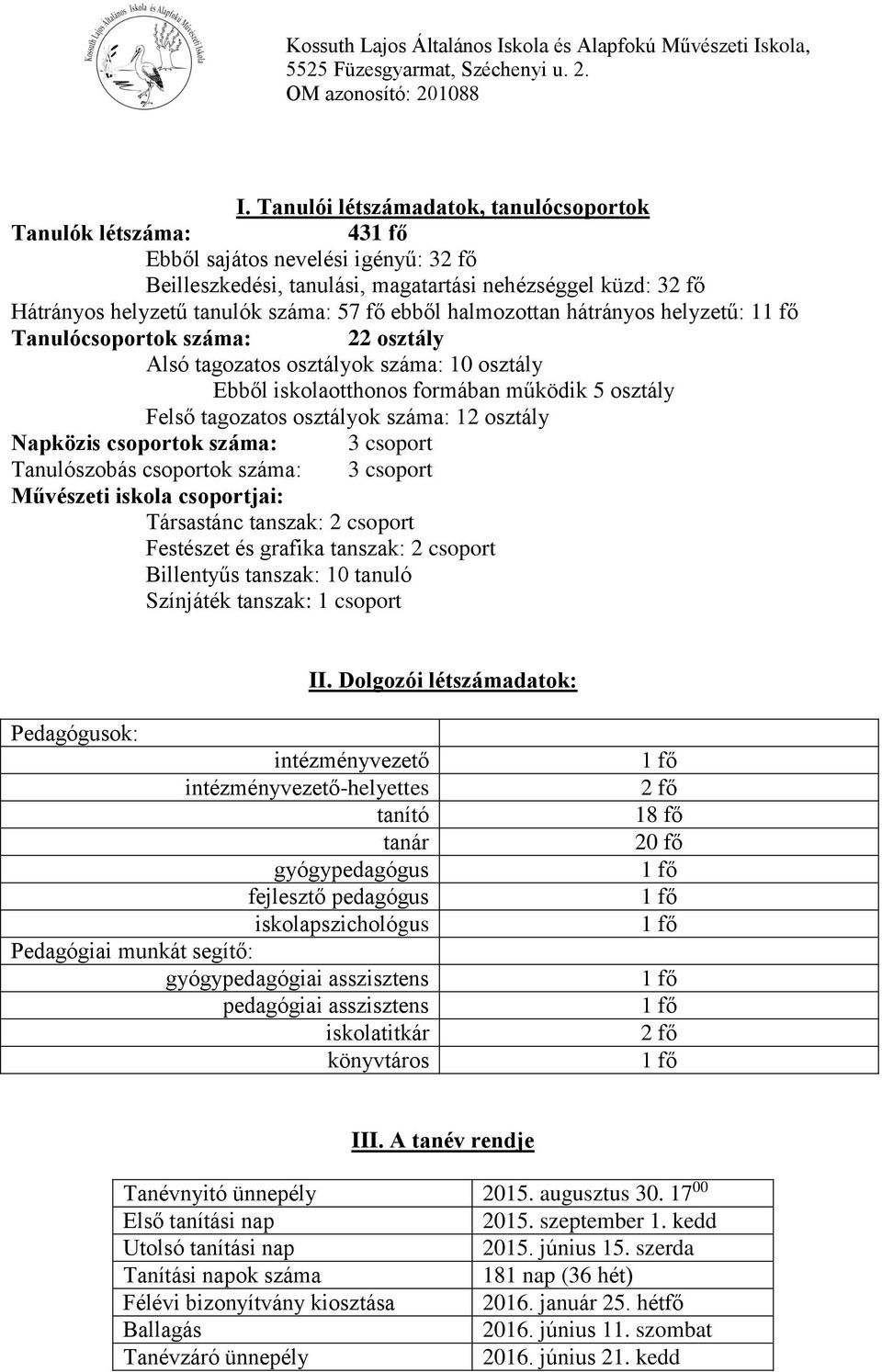 osztályok száma: 12 osztály Napközis csoportok száma: 3 csoport Tanulószobás csoportok száma: 3 csoport Művészeti iskola csoportjai: Társastánc tanszak: 2 csoport Festészet és grafika tanszak: 2