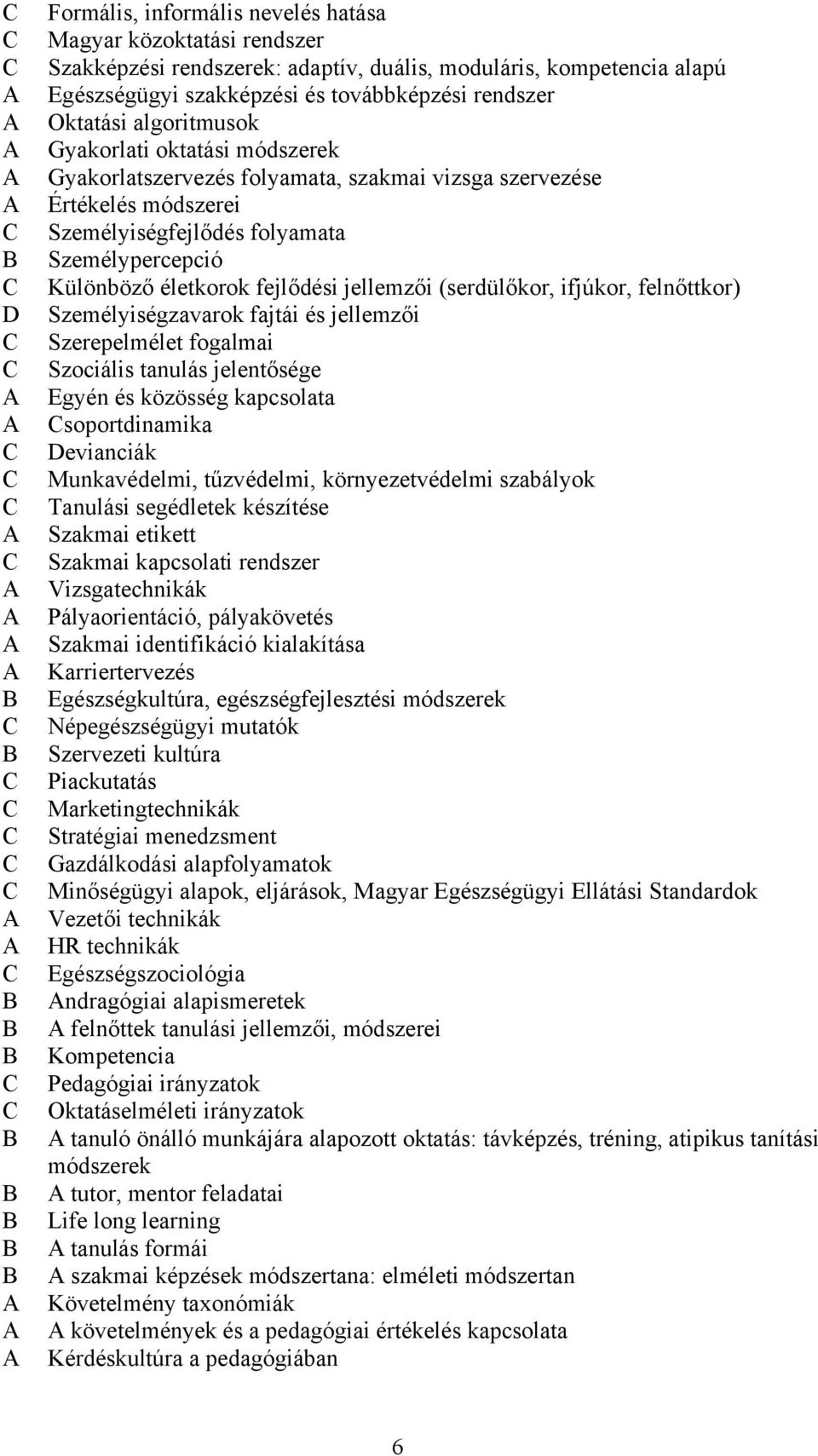 jellemzői (serdülőkor, ifjúkor, felnőttkor) Személyiségzavarok fajtái és jellemzői Szerepelmélet fogalmai Szociális tanulás jelentősége Egyén és közösség kapcsolata soportdinamika Devianciák