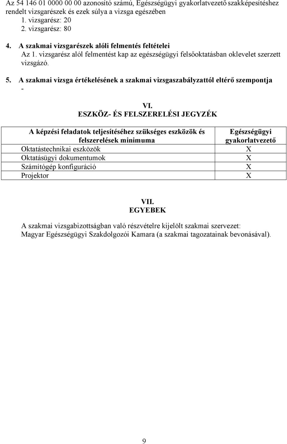 szakmai vizsga értékelésének a szakmai vizsgaszabályzattól eltérő szempontja - VI.