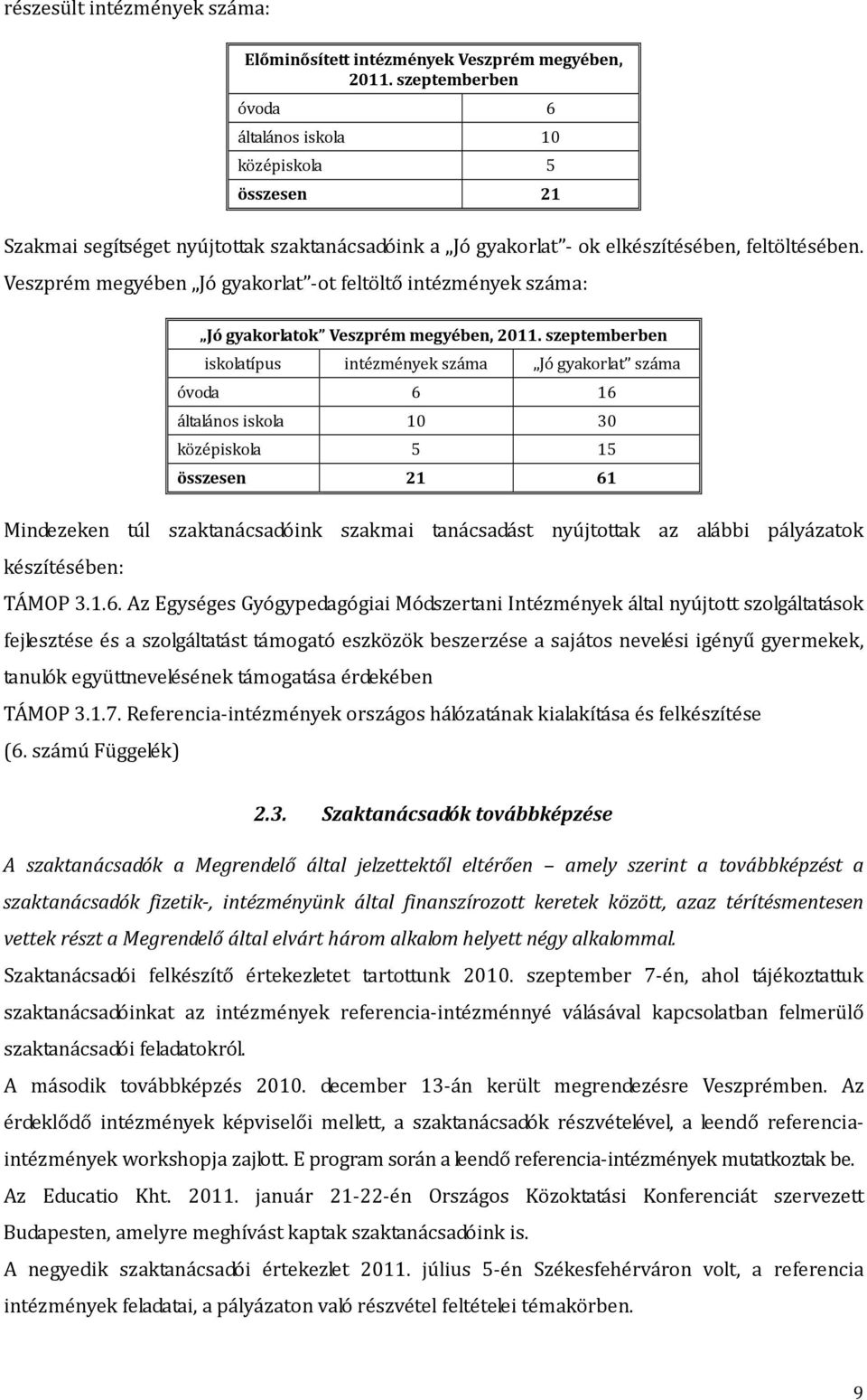 Veszprém megyében Jó gyakorlat -ot feltöltő intézmények száma: Jó gyakorlatok Veszprém megyében, 2011.