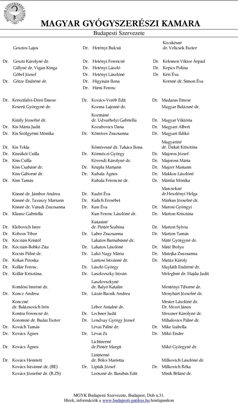 Madaras Emese Keserő Györgyné dr. Kozma Lajosné dr. Magyar Balázsné dr. Király Józsefné dr. Kozmáné dr. Udvarhelyi Gabriella Dr. Magyar Viktória Dr. Kis Mária Judit Kozubovics Dana Dr.
