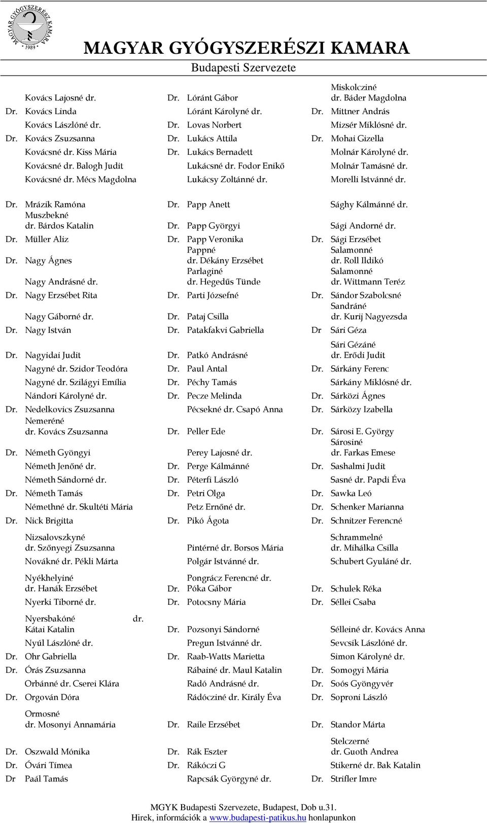 Kovácsné dr. Mécs Magdolna Lukácsy Zoltánné dr. Morelli Istvánné dr. Dr. Mrázik Ramóna Dr. Papp Anett Sághy Kálmánné dr. Muszbekné dr. Bárdos Katalin Dr. Papp Györgyi Sági Andorné dr. Dr. Müller Aliz Dr.