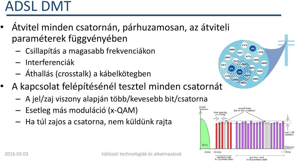 A kapcsolat felépítésénél tesztel minden csatornát A jel/zaj viszony alapján